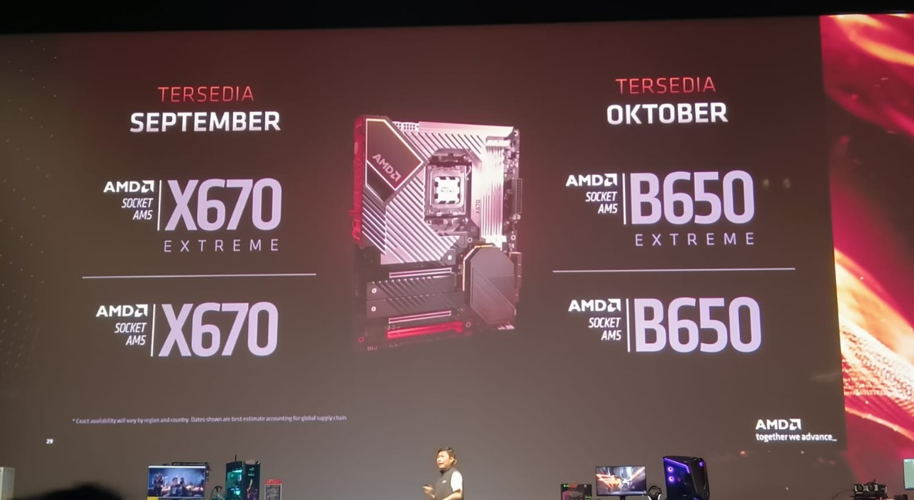 AMD Ryzen 7000 Series 1