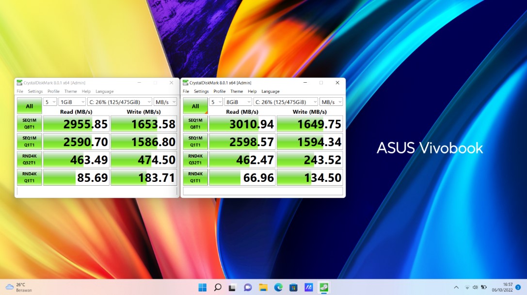 ASUS VivoBook 15 (A1502)