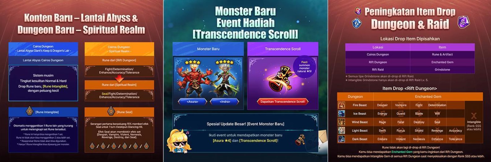 Summoners War 