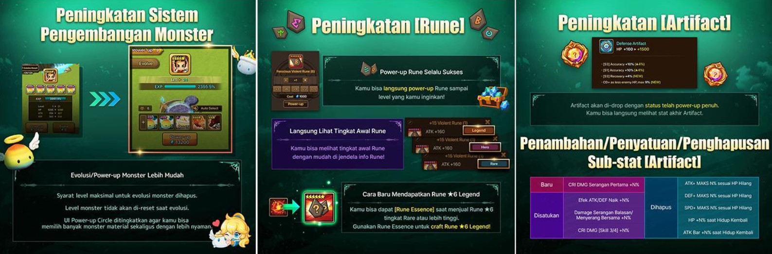 Summoners War 