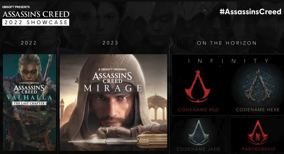 Assassin's Creed Shadows Ditunda Lagi, Jadwal Rilis Game Lainnya Ikut Terganggu