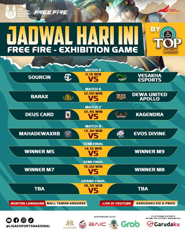 Keseruan Exhibition Games di Liga Esports Nasional: Free Fire CS Tournament By Top Coffee!