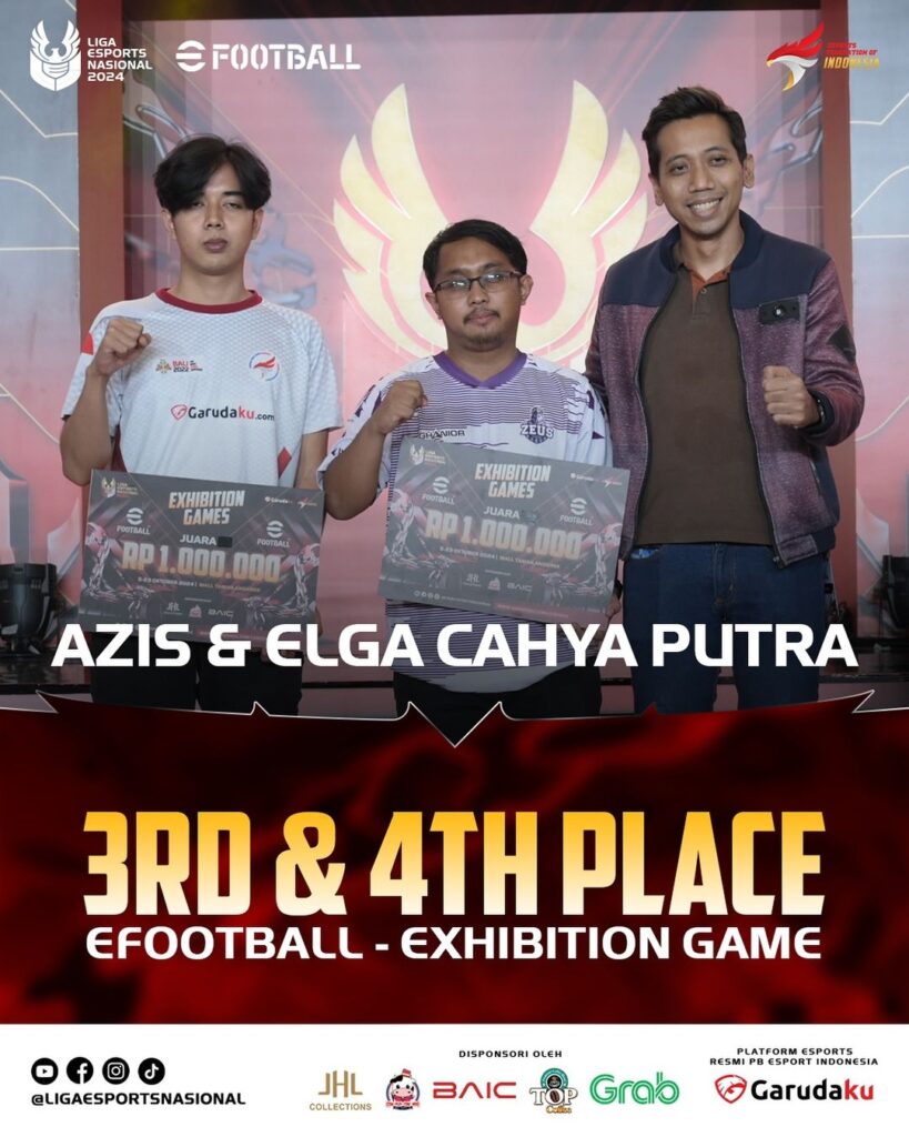 Liga 1 Esports Nasional: Kehebohan Exhibition Games Efootball Sukses Tarik Perhatian Para Gamer!