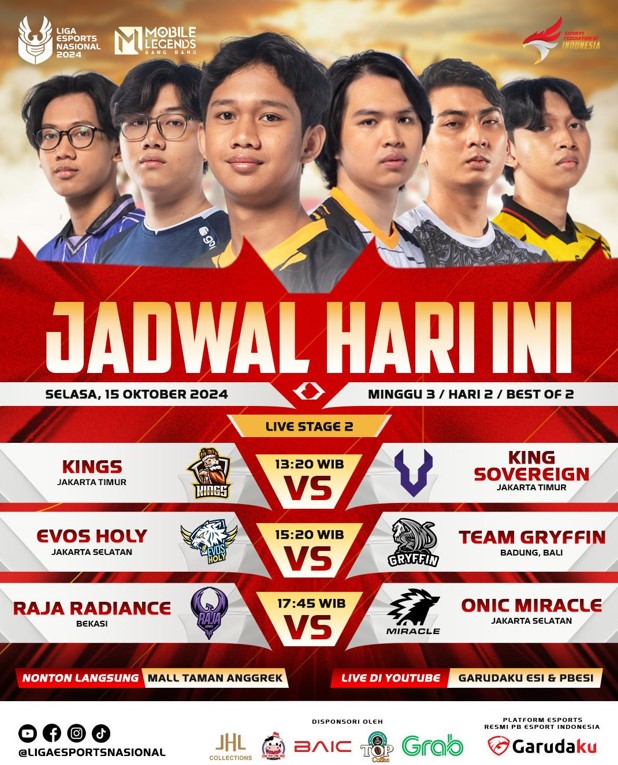 Liga 1 Esports Nasional 2024: Minggu Ketiga Hari Kedua, Persaingan Semakin Ketat!