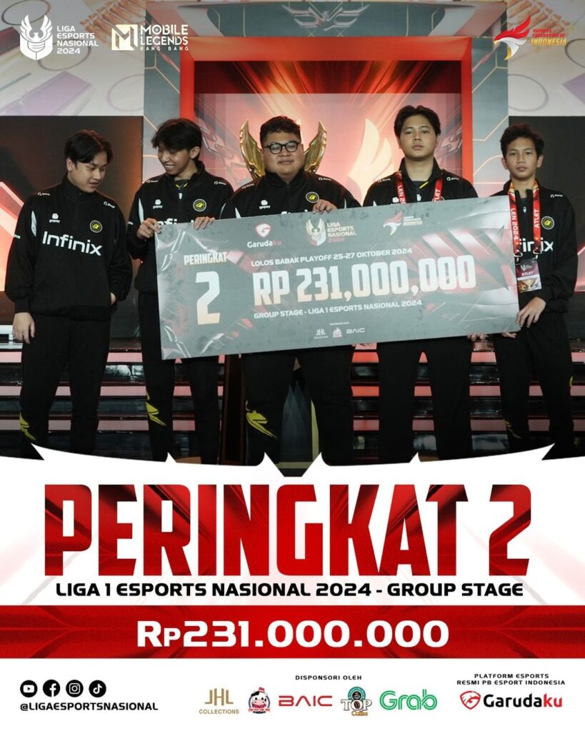 Liga 1 Esports Nasional Selesai Fase Grup: Donkey.ID x GPX dan Kings ke Playoff!