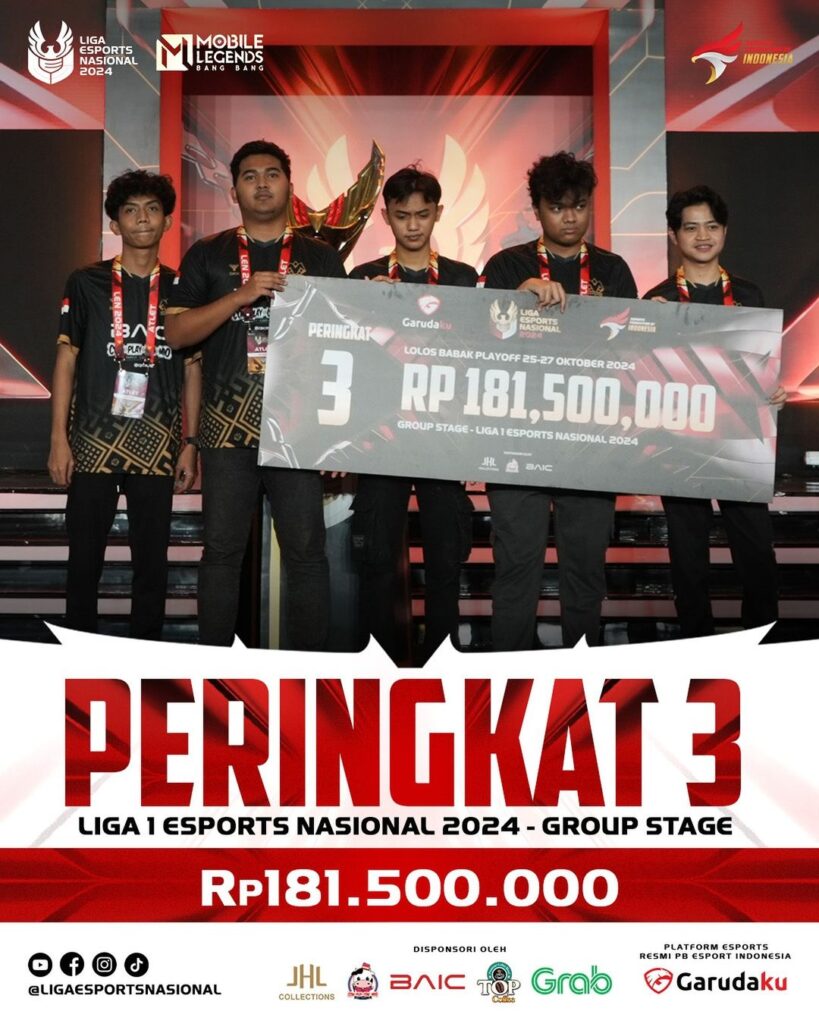 Liga 1 Esports Nasional Selesai Fase Grup: Donkey.ID x GPX dan Kings ke Playoff!