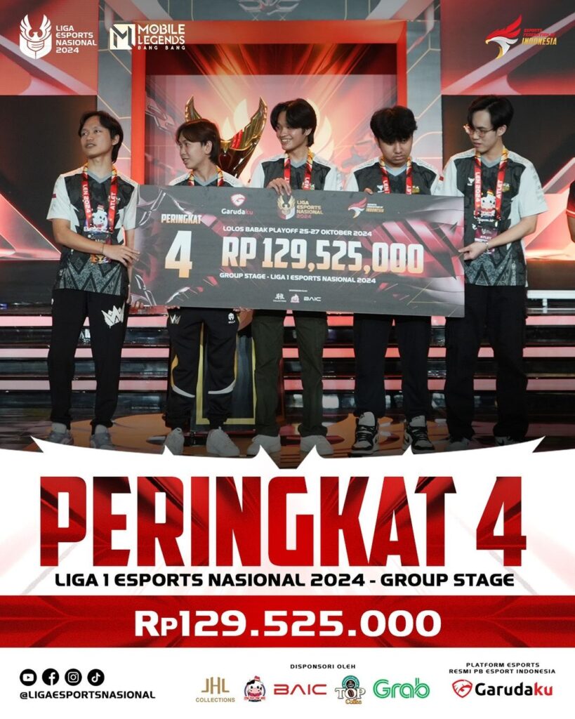 Liga 1 Esports Nasional Selesai Fase Grup: Donkey.ID x GPX dan Kings ke Playoff!