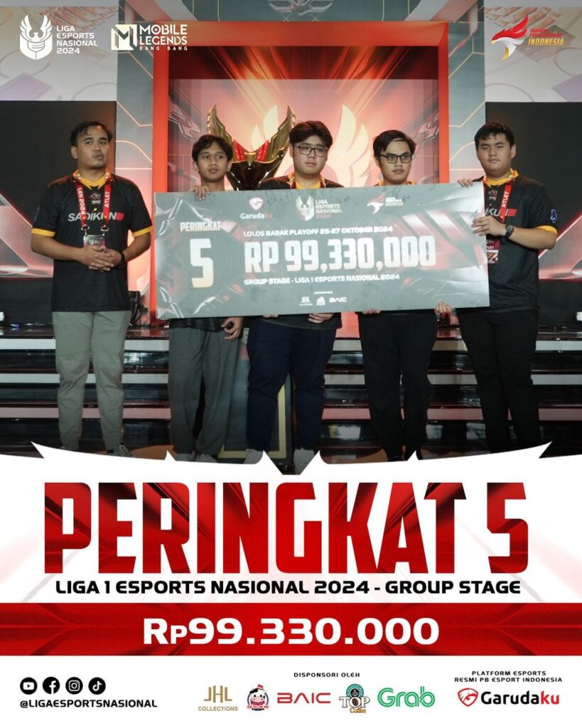 Liga 1 Esports Nasional Selesai Fase Grup: Donkey.ID x GPX dan Kings ke Playoff!