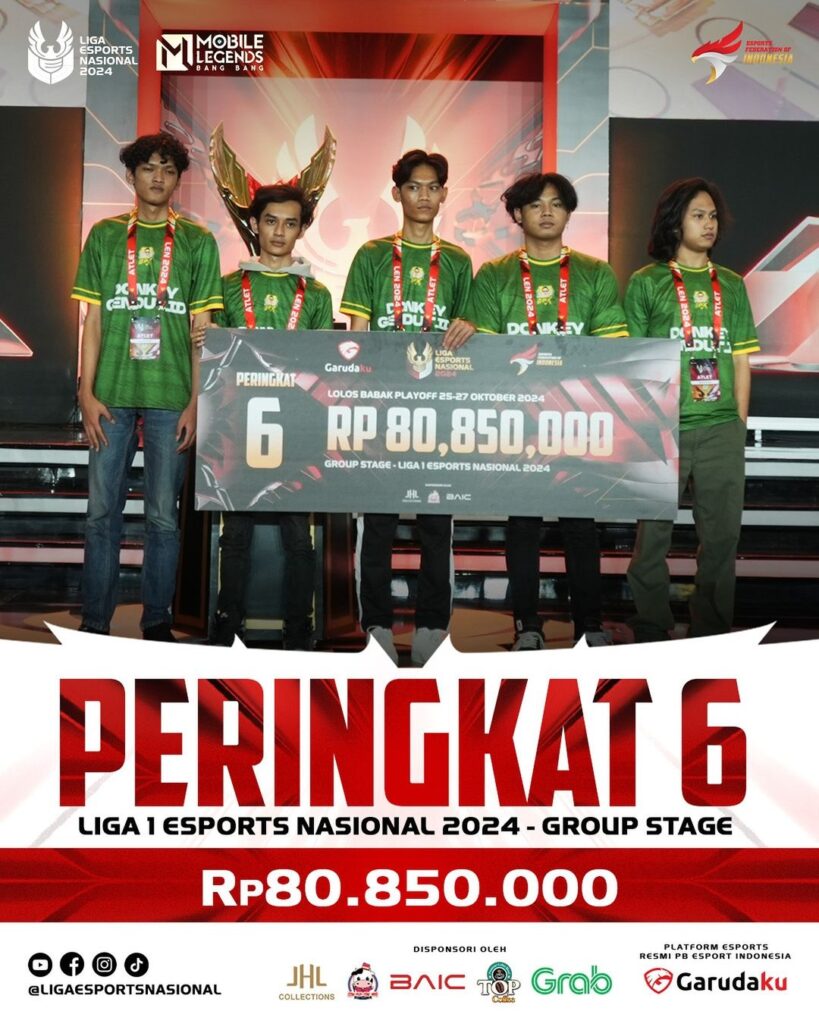 Liga 1 Esports Nasional Selesai Fase Grup: Donkey.ID x GPX dan Kings ke Playoff!
