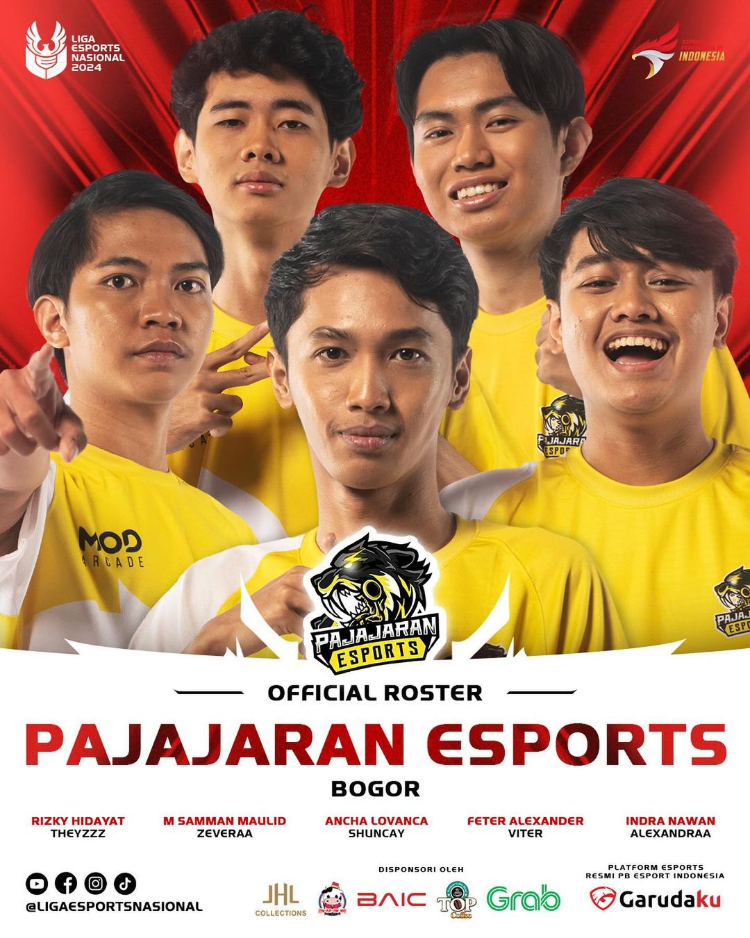Profil Tim yang Berlaga di Liga 1 Esports Nasional 2024