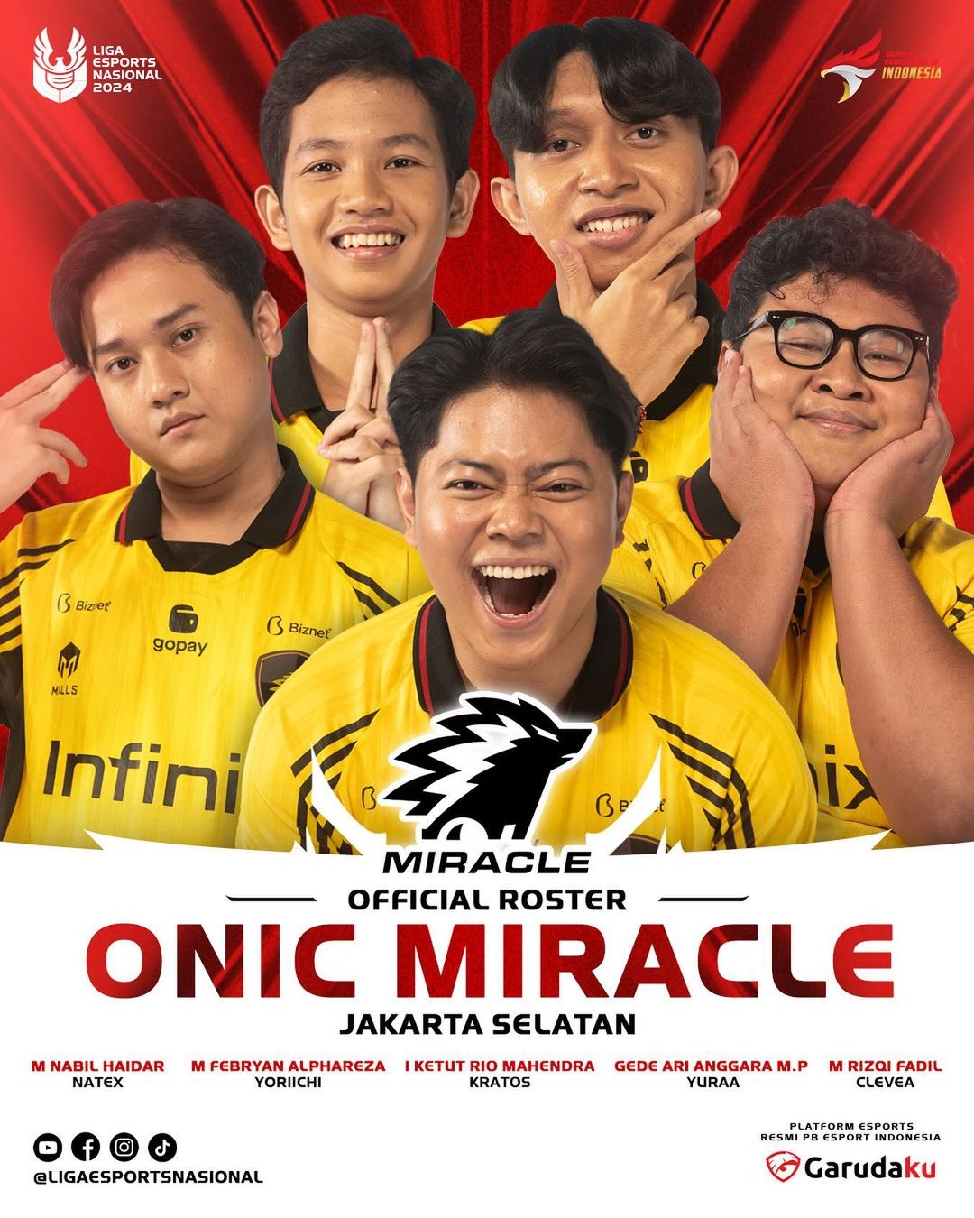 Profil Tim yang Berlaga di Liga 1 Esports Nasional 2024