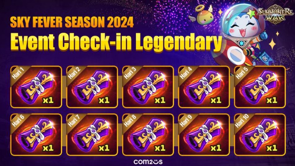 Sky Fever Season 2024: Perayaan Ulang Tahun Ke-10 Summoners War dengan Hadiah Spektakuler!