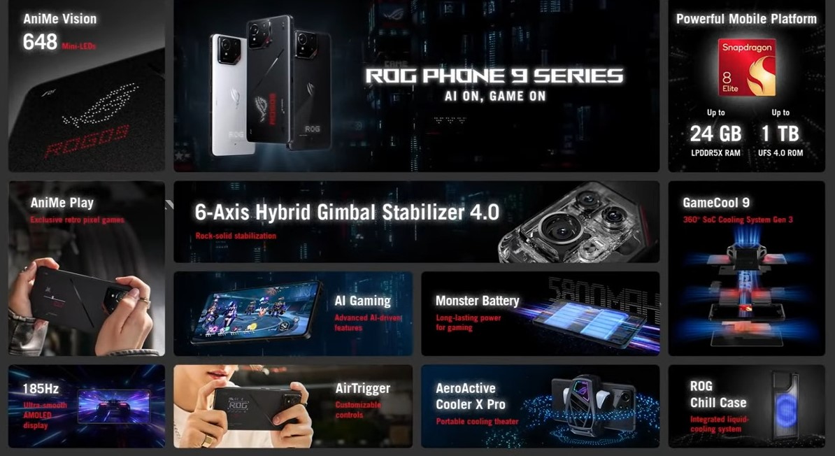 ASUS ROG Phone 9 Resmi Meluncur, Ini Spesifikasi dan Harganya