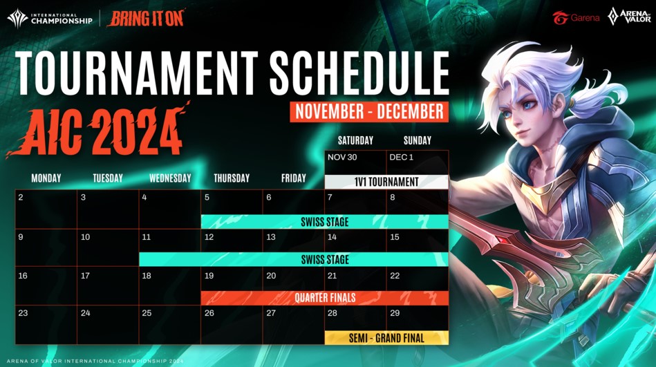Arena of Valor International Championship 2024, Babak Baru dengan Format Kompetisi Inovatif!