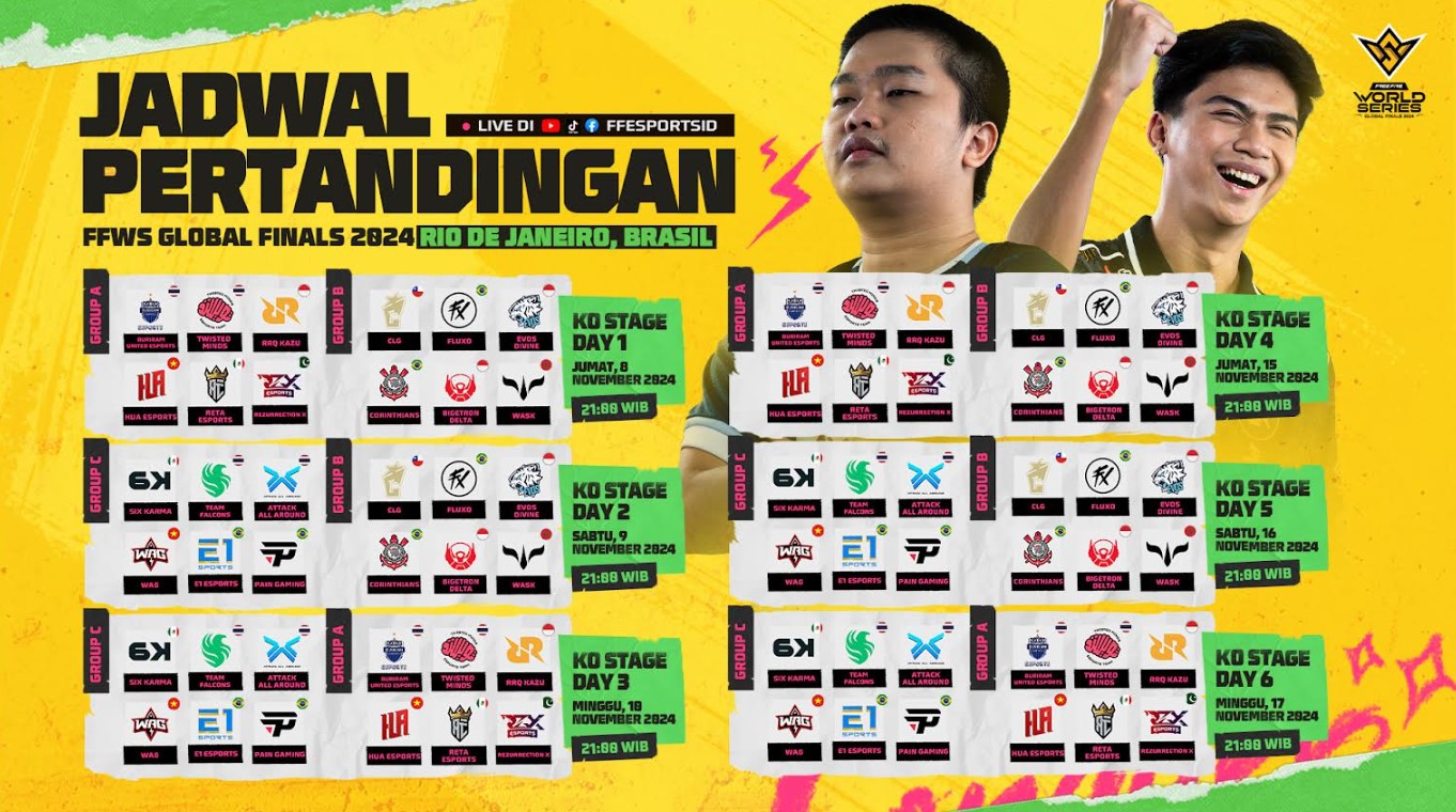 Tiga Tim Indonesia Siap Bertarung di Panggung Dunia FFWS Global Finals 2024