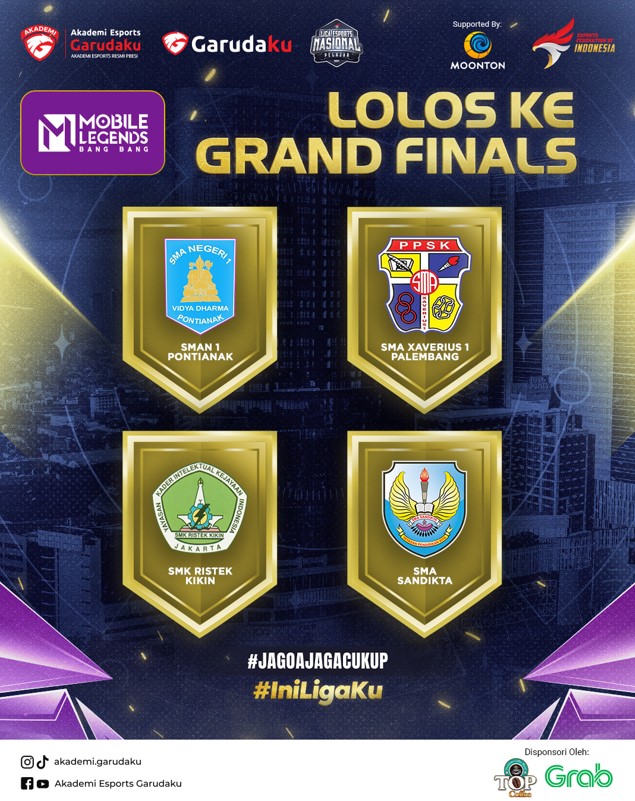 Liga Esports Nasional Pelajar 2024: Siap Menyambut Grand Final, Intip Fakta Menarik Seputar Hero Favorit dan MVP Terbaik!