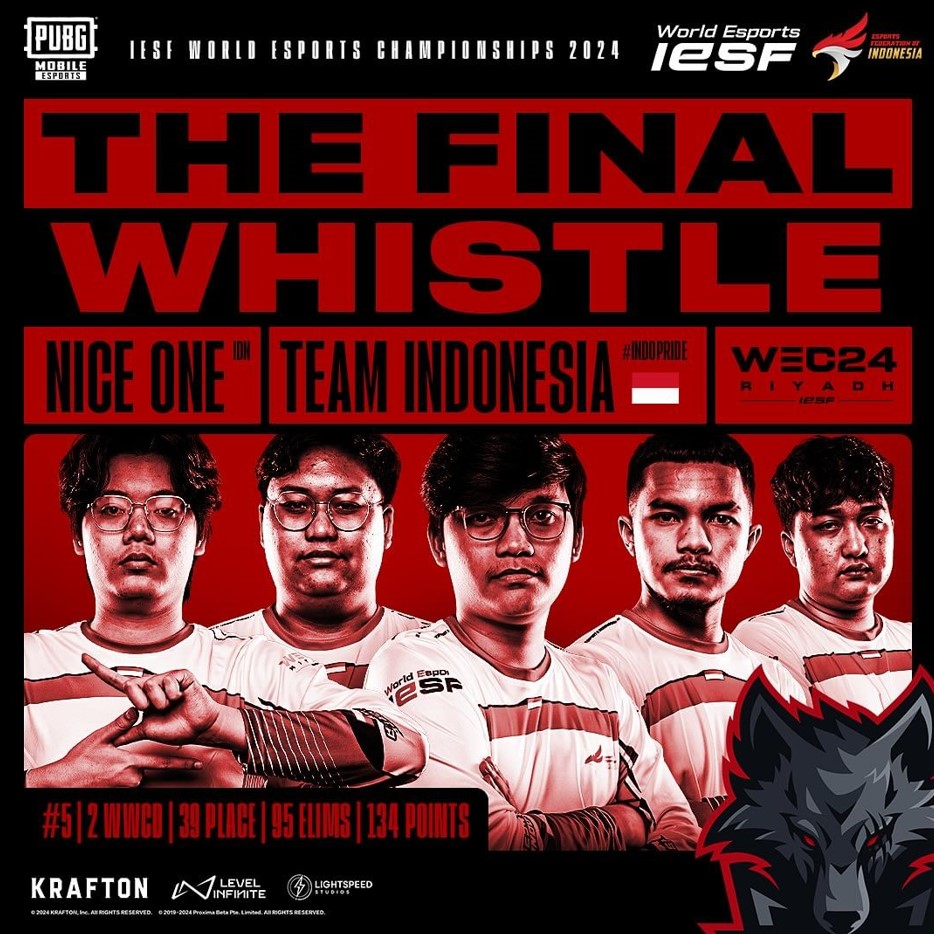 Timnas Esports Indonesia PUBG Mobile Finish di Peringkat 5 di 16th IESF World Esports Championships 2024
