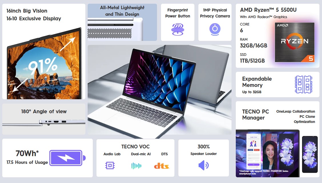 Tecno Megabook K16S Hadir di Indonesia, Laptop Besar dan Berkinerja Tinggi dengan Harga Terjangkau