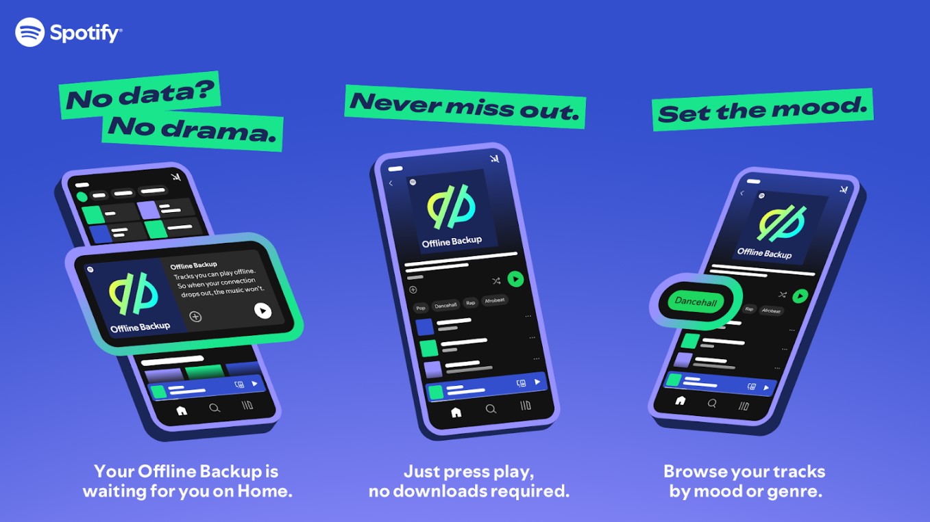 5 Fitur Spotify untuk Membuat Liburan Lebih Berwarna