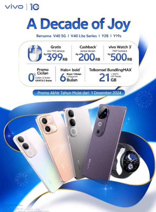 Abadikan Momen Tahun Baru dengan Rekomendasi Smartphone vivo yang Canggih dan Terjangkau