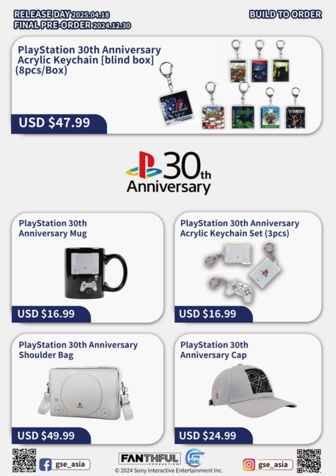 Merchandise Resmi PlayStation 30th Anniversary: Kolaborasi Epik FANTHFUL dan Sony