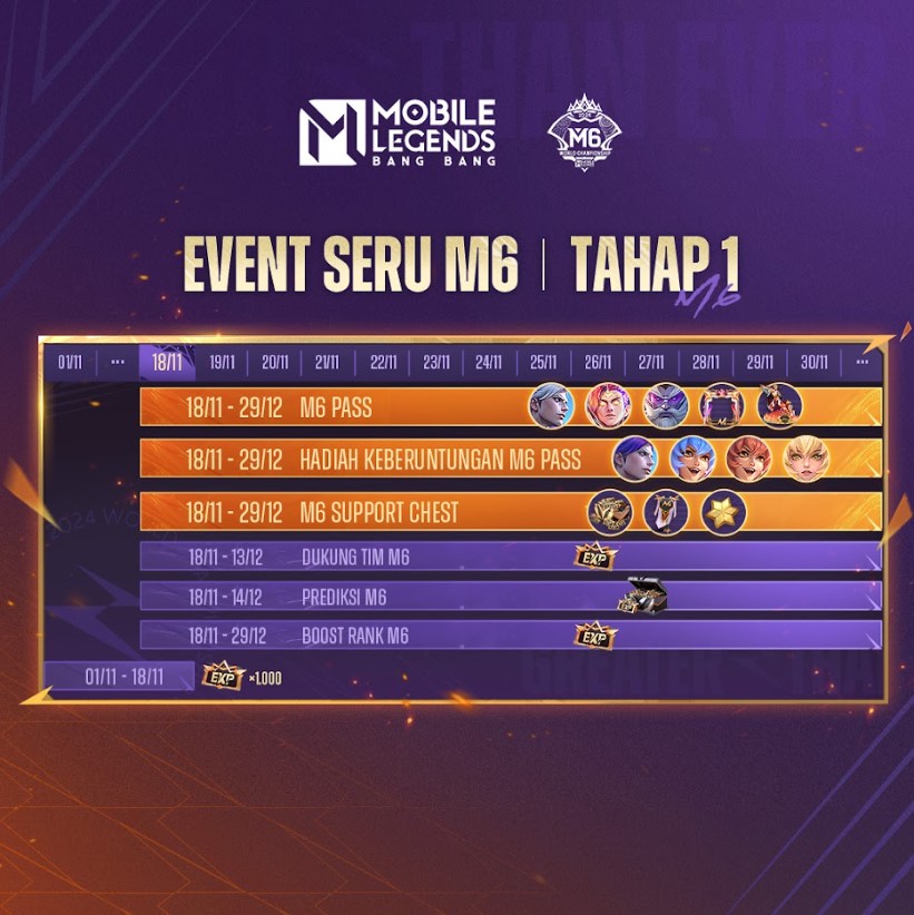 Mobile Legends: Bang Bang Hadir di Indonesia Game Festival 2024! Banyak Aktivitas Seru Hingga Nobar M6!