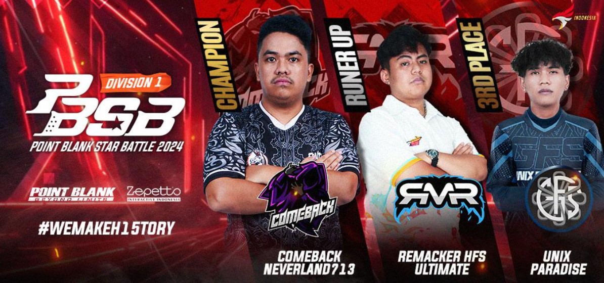 Kemenangan Gemilang Comeback Neverland713 di Point Blank Star Battle Division 1 2024