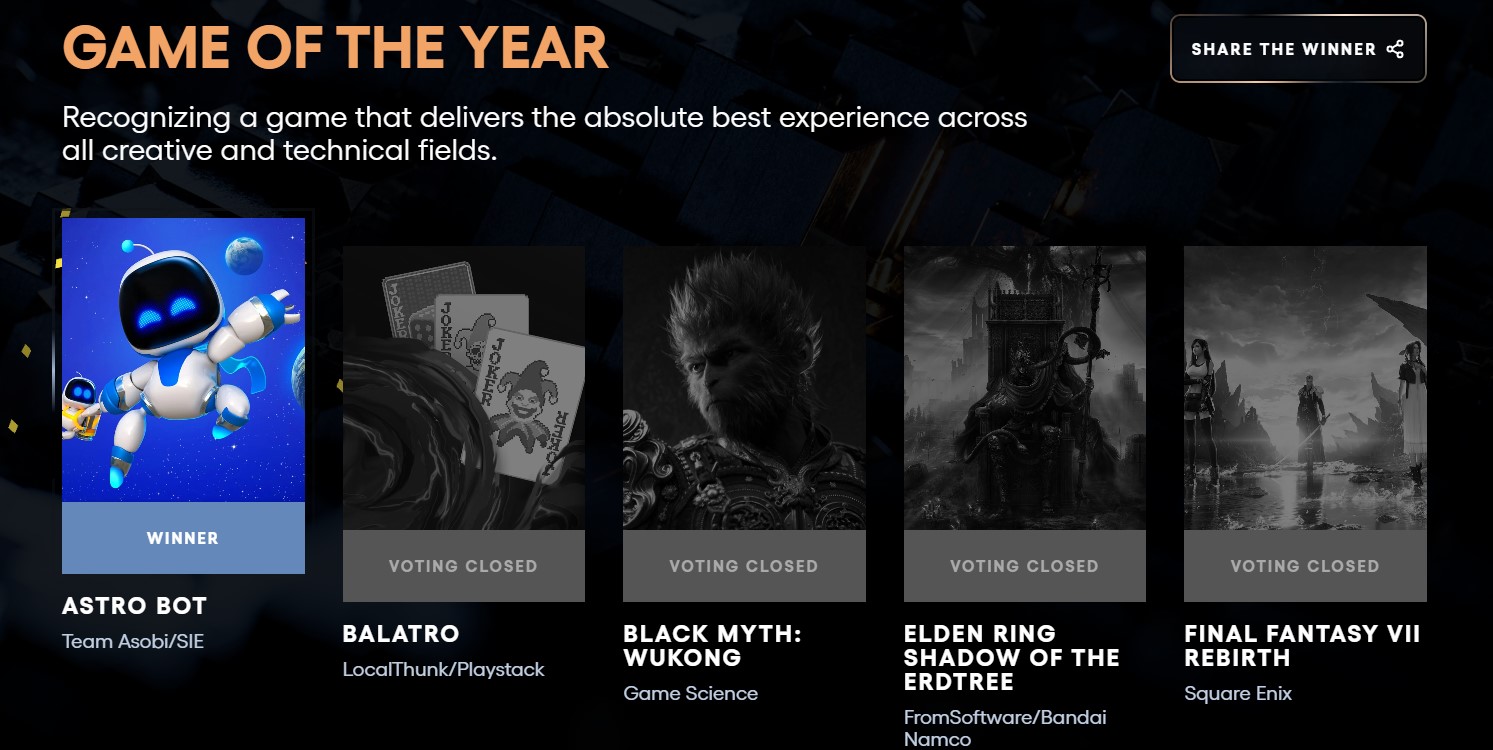 Recap PlayStation di The Game Awards 2024: Pengumuman Baru dan Kesuksesan Besar