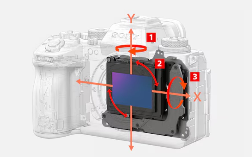 Sony Perkenalkan Kamera Flagship Alpha™ 1 II: Kombinasi Teknologi AI dan Performa Profesional