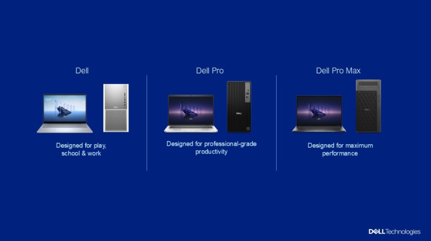 Dell Perkenalkan PC AI Terbaru yang Siap Dukung Produktivitas Modern