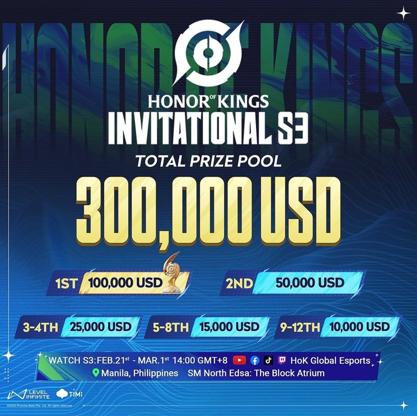 Honor of Kings Invitational S3: Perebutan Rp4,8 Miliar oleh 12 Tim Dunia