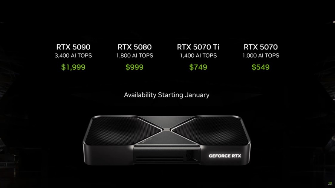 NVIDIA Kenalkan GeForce RTX 5000 Series: Ini Bocoran Fitur Keren dan Harganya!