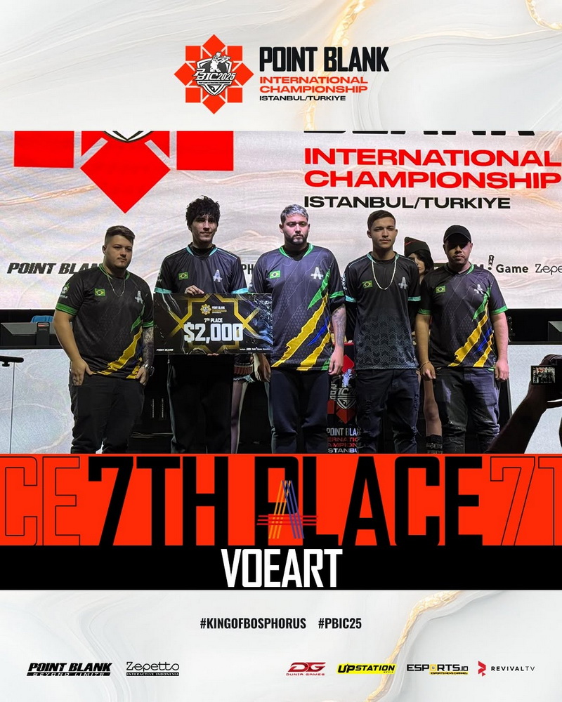 Denizbank Istanbul Wildcats Juara PBIC 2025, Tim Indonesia Berjuang Hingga Semifinal