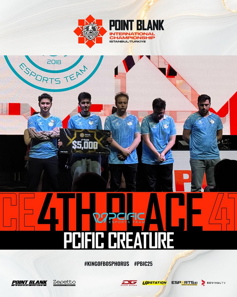 Denizbank Istanbul Wildcats Juara PBIC 2025, Tim Indonesia Berjuang Hingga Semifinal