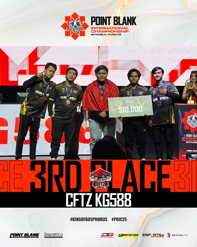 Denizbank Istanbul Wildcats Juara PBIC 2025, Tim Indonesia Berjuang Hingga Semifinal