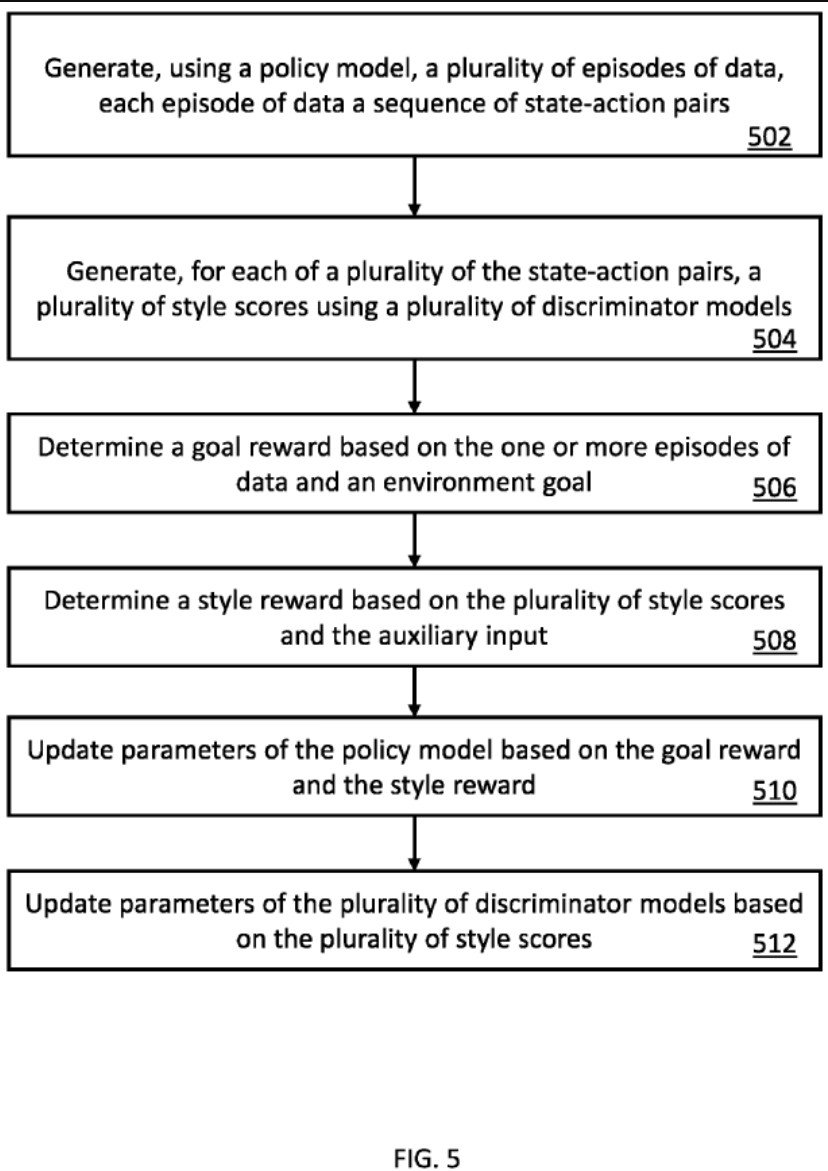 EA Kembangkan AI untuk Menggantikan Playtester, Masa Depan Industri Game Berubah?