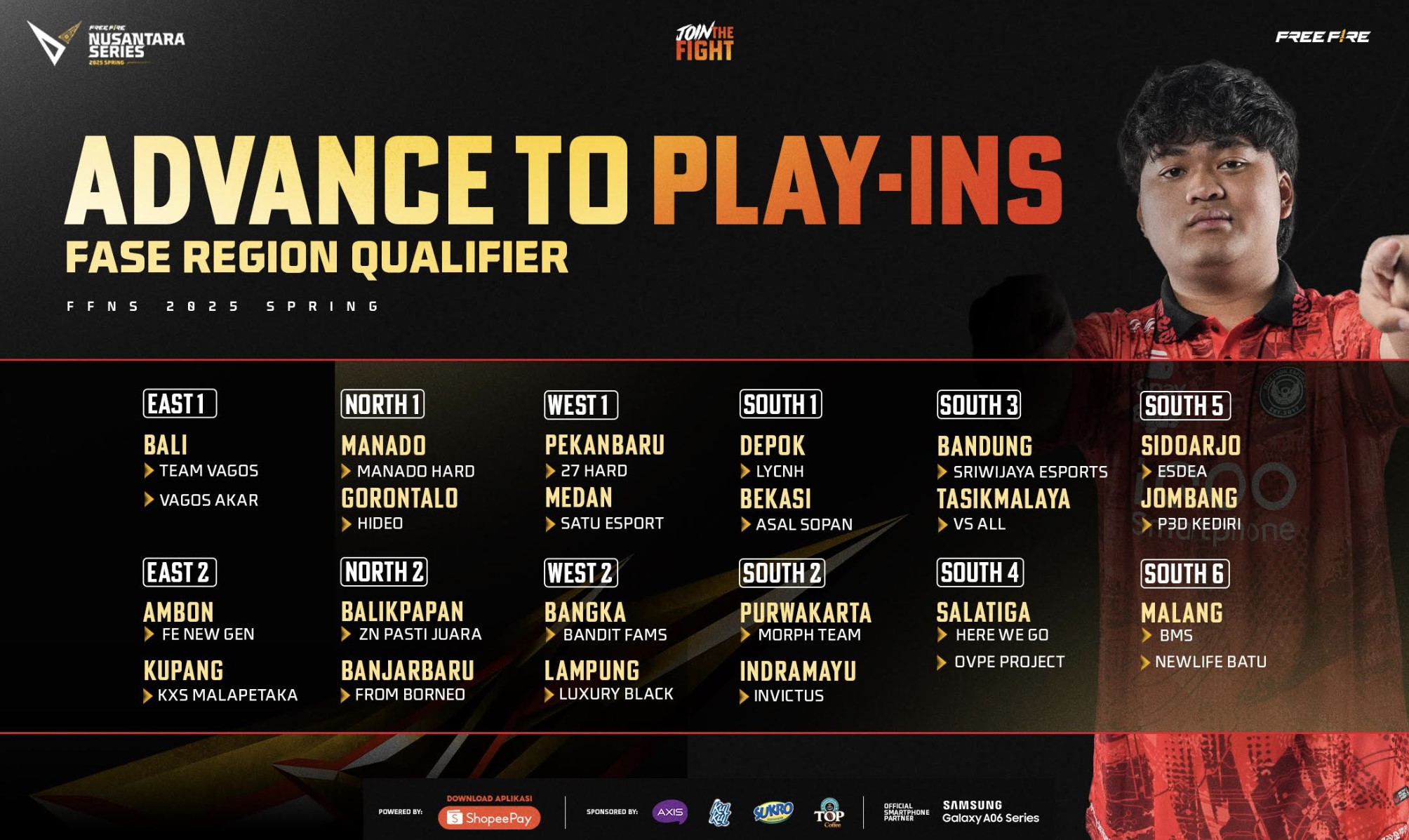 FFNS 2025 Spring: Antusiasme Tinggi dari 11.359 Tim di Seluruh Indonesia