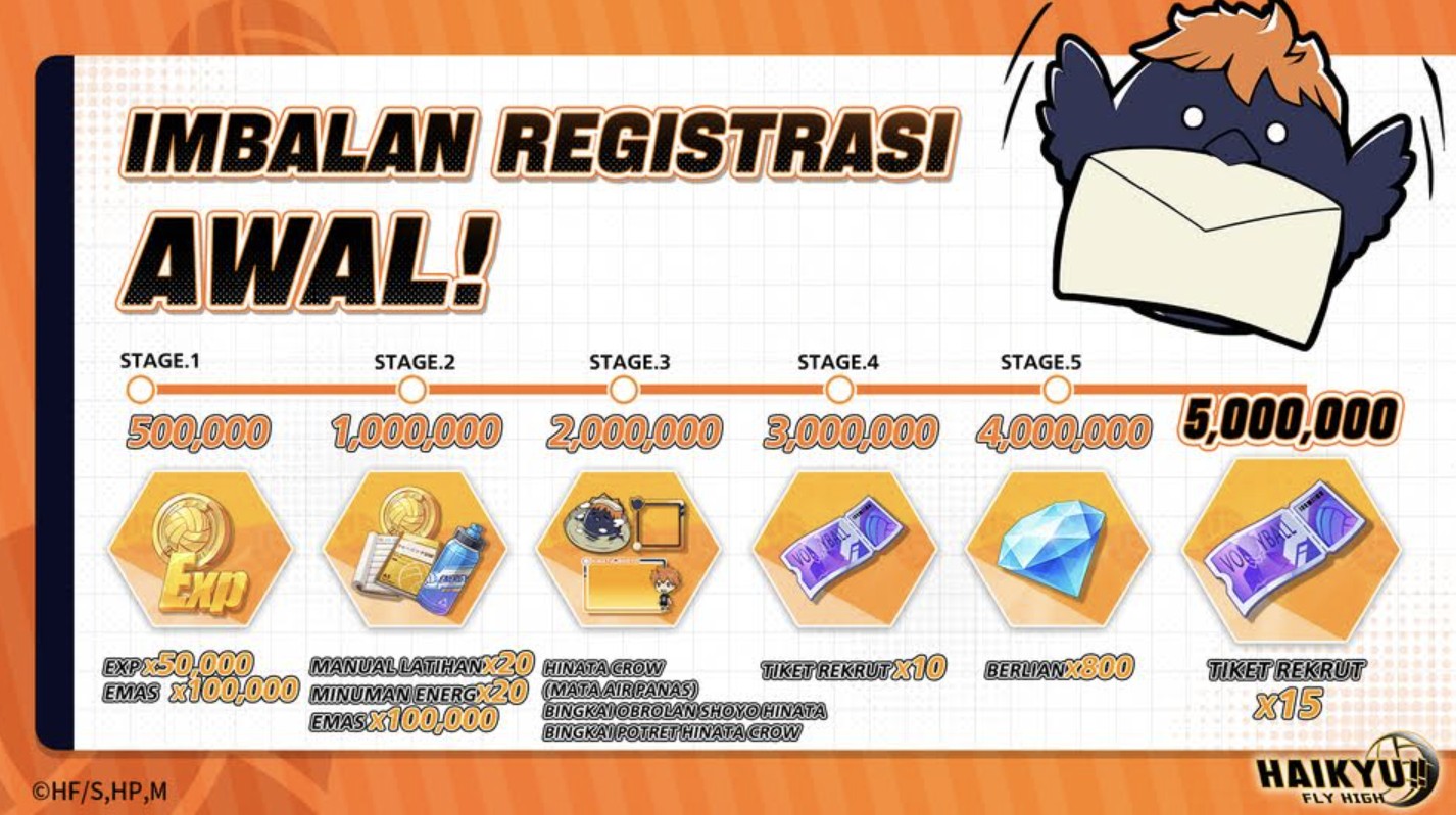 Garena Umumkan Game Baru HAIKYU!! FLY HIGH, Pra-Registrasi Sudah Dibuka!