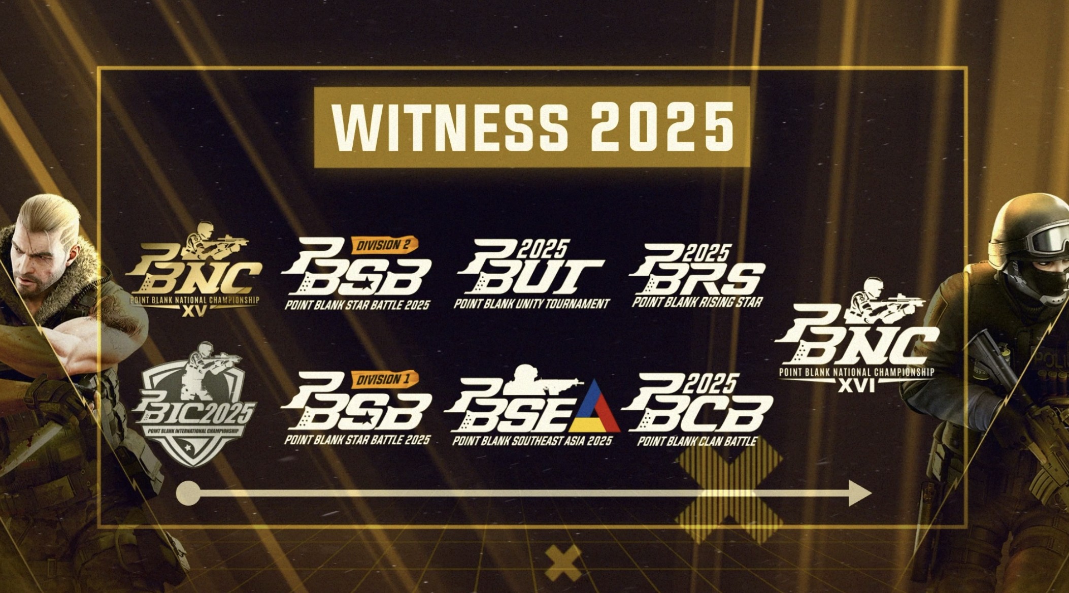 Point Blank Umumkan Roadmap Esports 2025, Hadirkan Turnamen Baru dan Peluang Lebih Besar untuk Troopers!