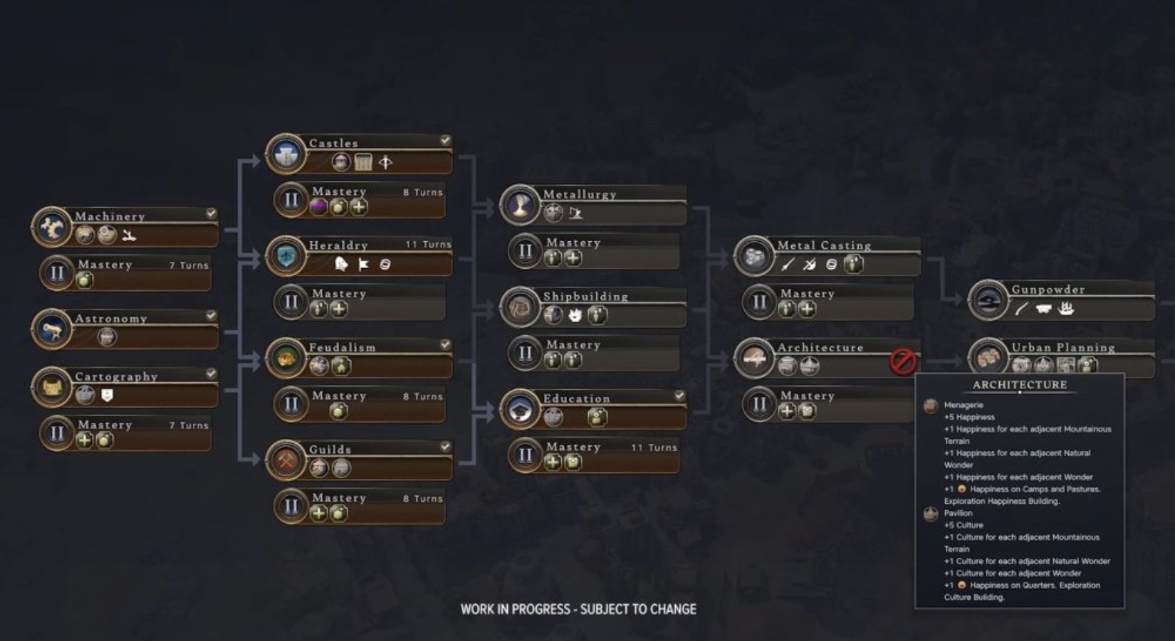 10 Tips Pemula Main Civilization VII yang Perlu Kamu Tahu