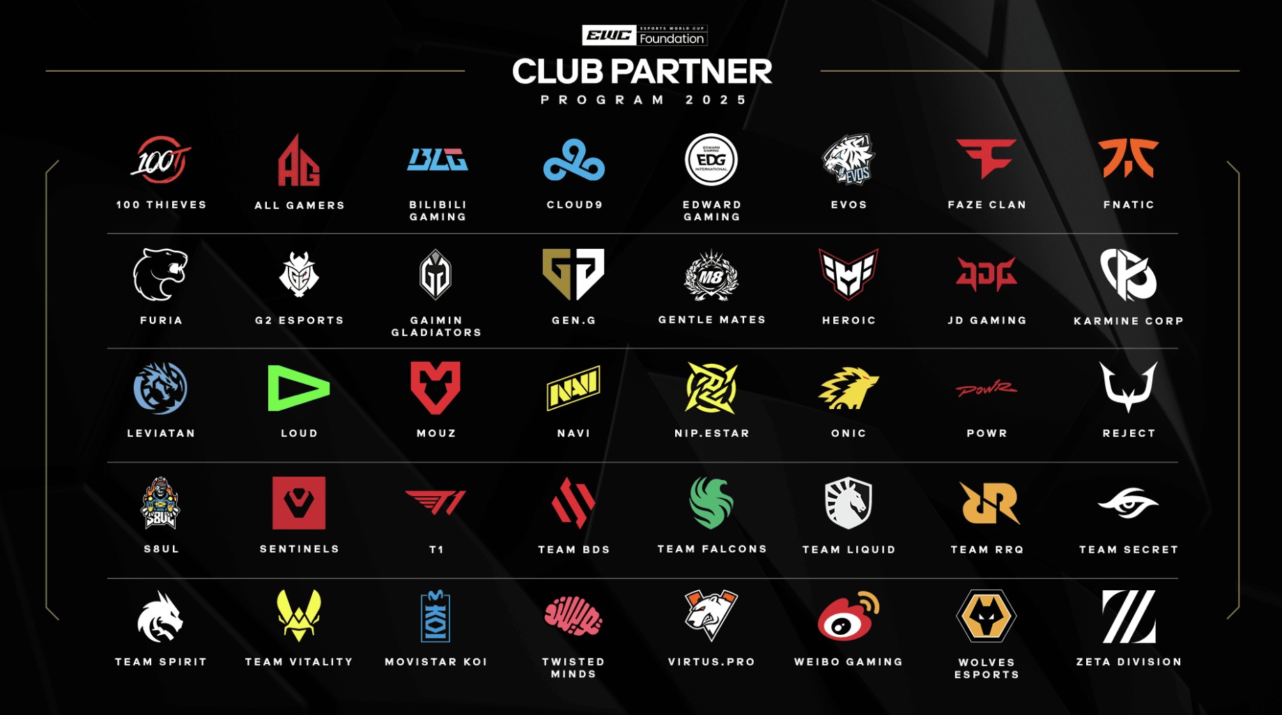 RRQ Gabung EWCF Club Partner Program, Siap Perkuat Eksistensi di Kancah Esports Global