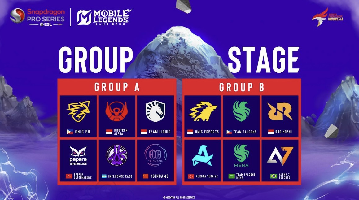 Snapdragon Pro Series Mobile Masters MLBB 2025 Digelar di Jakarta, Hadirkan 12 Tim Terbaik Dunia