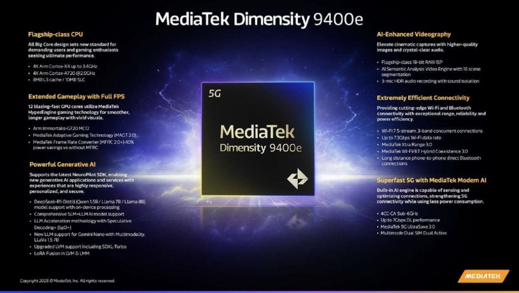 MediaTek Umumkan Dimensity 9400e, Cip Flagship Baru yang Siap Dorong Performa AI, Gaming, dan Kamera Mobile ke Level Selanjutnya