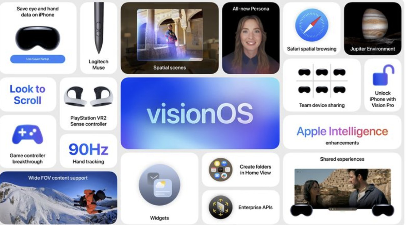 10 Pengumuman Besar Apple di WWDC 2025: Era Baru Teknologi dan Desain Dimulai