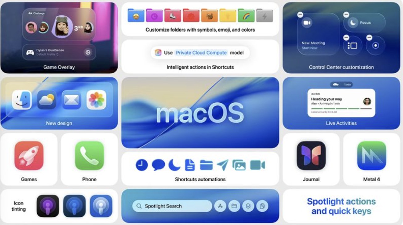 10 Pengumuman Besar Apple di WWDC 2025: Era Baru Teknologi dan Desain Dimulai