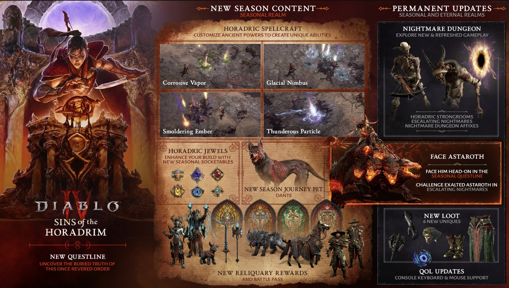 Season 9 Diablo IV: Sins of the Horadrim Resmi Dimulai 1 Juli, Hadirkan Spellcraft, Dungeon Baru, dan Astaroth!