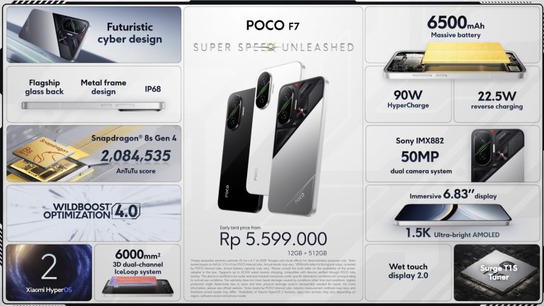 POCO X6 5G: Performa Flagship di Harga Menengah