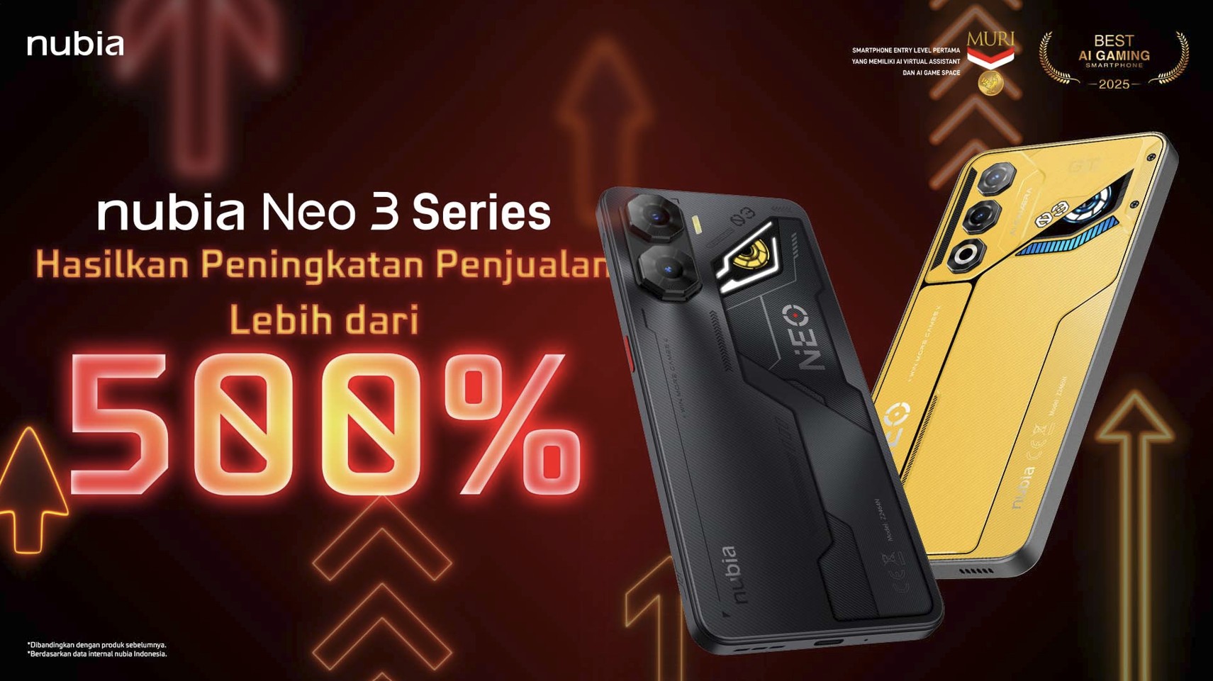nubia Neo 3 Series Resmi Jadi Smartphone Gaming Co-Branded untuk Free Fire: “Born to Win” Bertemu “BOOYAH”