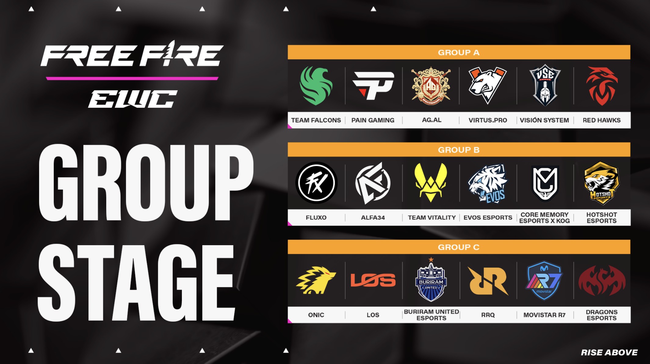 Esports World Cup: Free Fire 2025 Segera Dimulai, 4 Tim Indonesia Siap Tampil di Panggung Dunia!