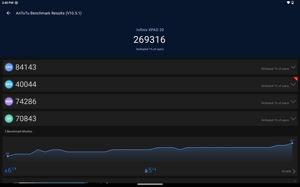 [REVIEW] Infinix XPAD 20: Tablet Entry-Level dengan Helio G88, Layar 90Hz dan AI Canggih!